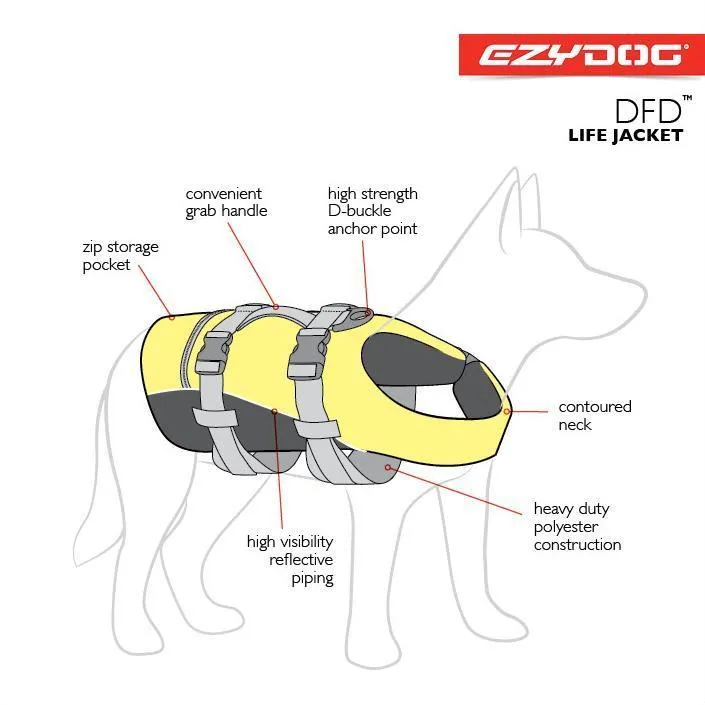 EzyDog DFD Dog Life Jacket Red Small